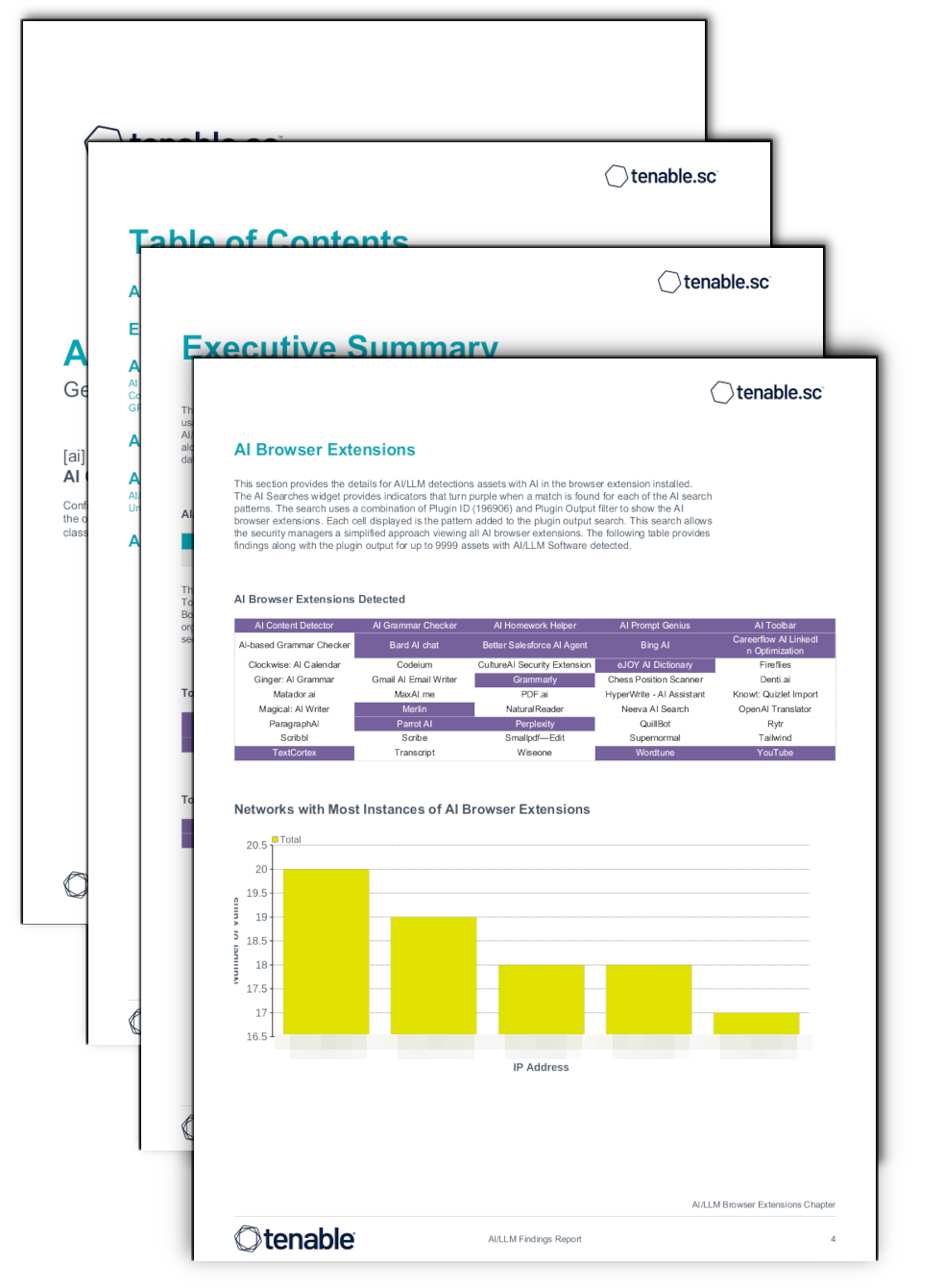 Tenable Sc Report Templates Tenable